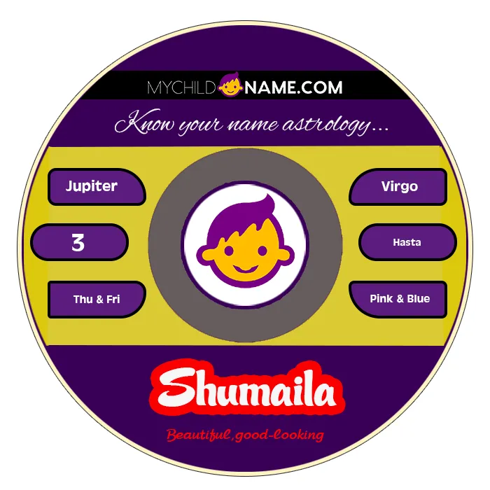 shumaila name meaning
