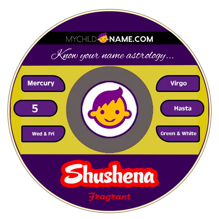 shushena name meaning shushena name meaning