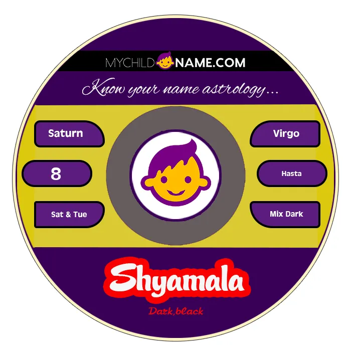 shyamala name meaning shyamala name meaning