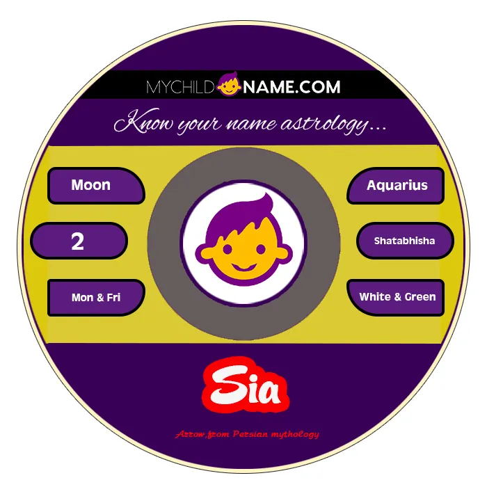 sia name meaning sia name meaning