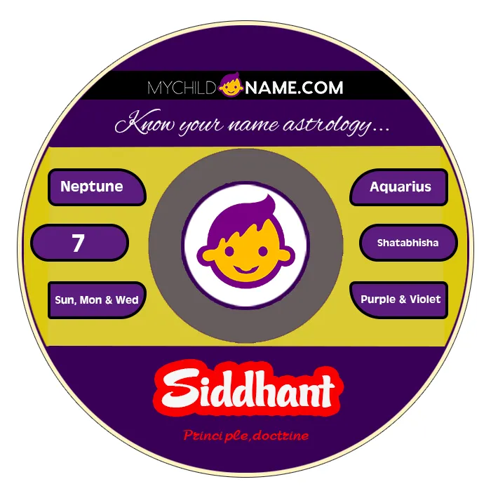 siddhant name meaning siddhant name meaning