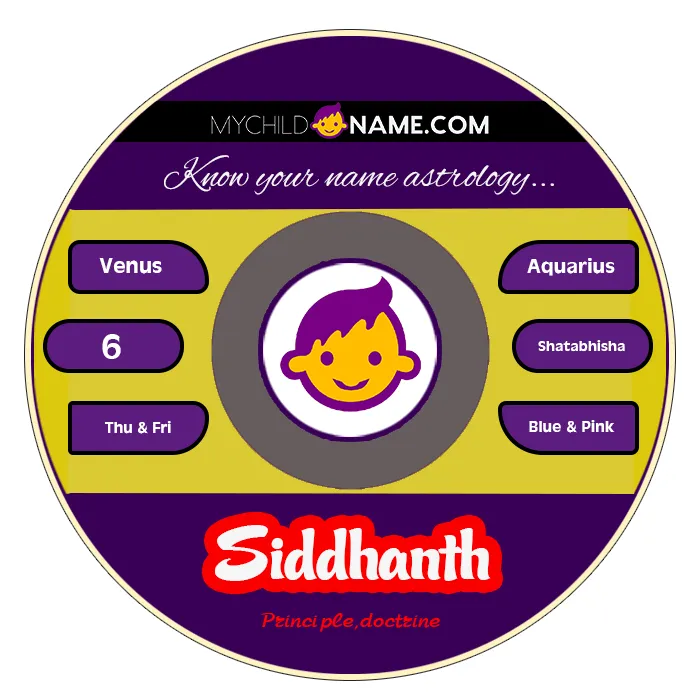 siddhanth name meaning