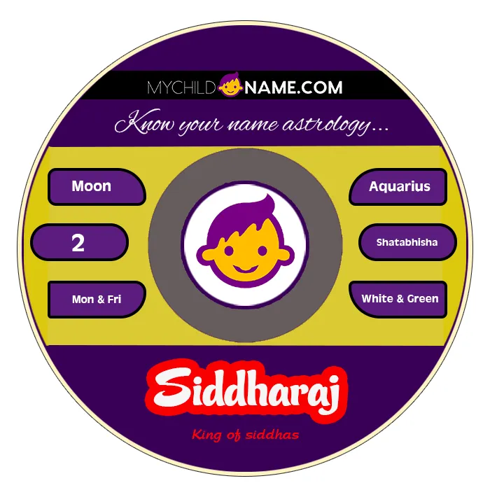 siddharaj name meaning
