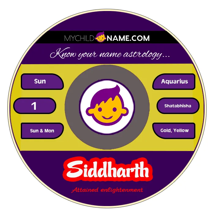 siddharth name meaning