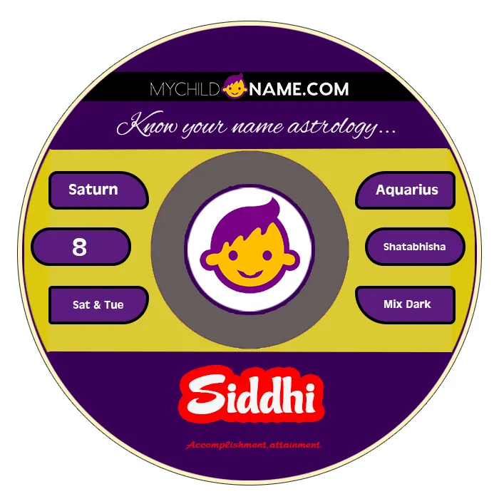 siddhi name meaning siddhi name meaning