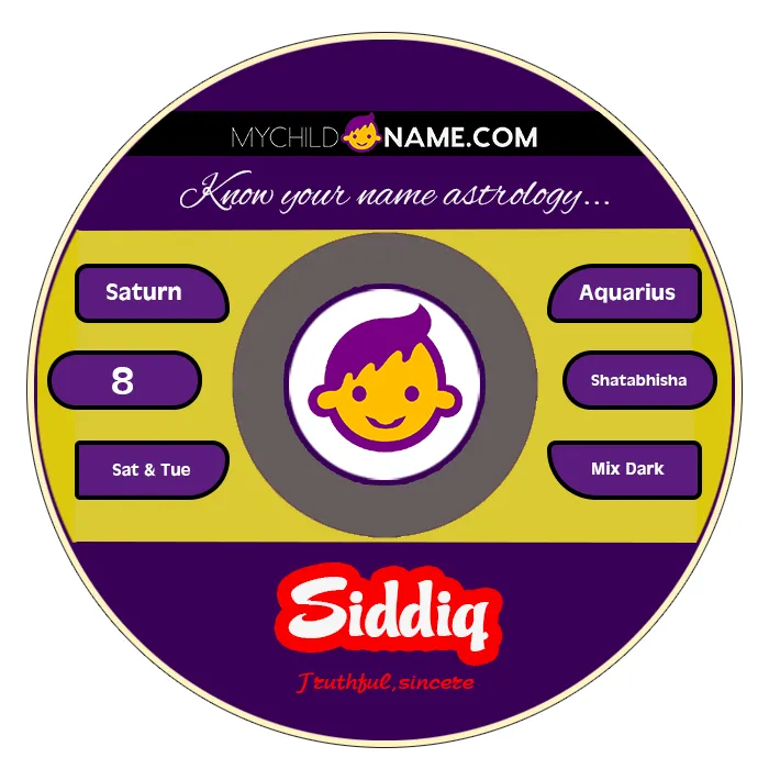 siddiq name meaning siddiq name meaning