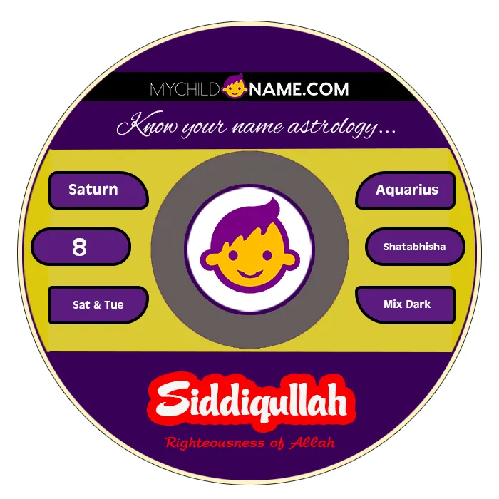siddiqullah name meaning siddiqullah name meaning