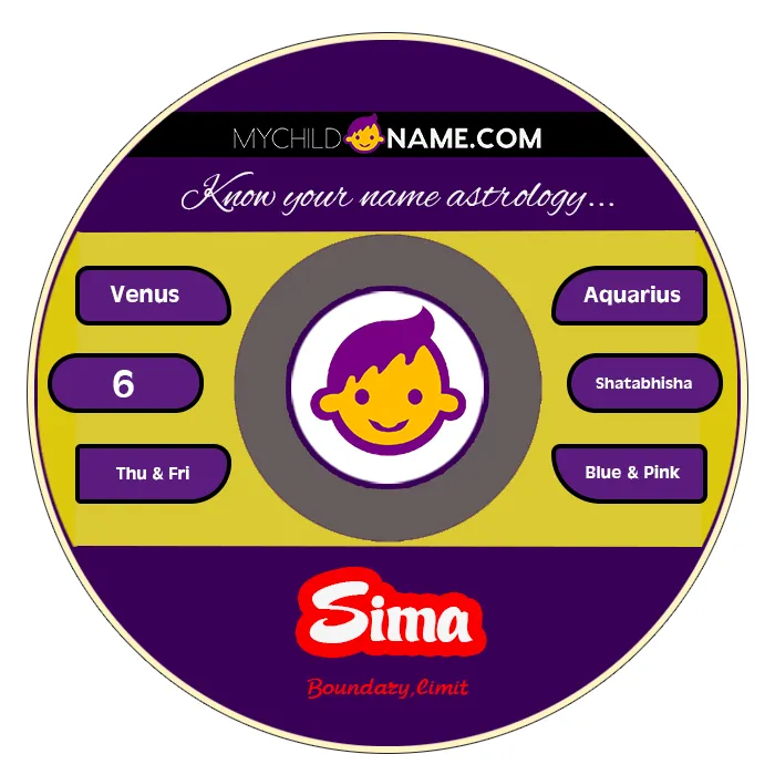 sima name meaning