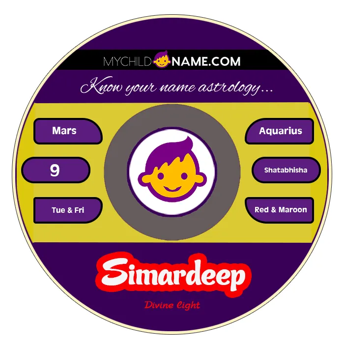 simardeep name meaning simardeep name meaning