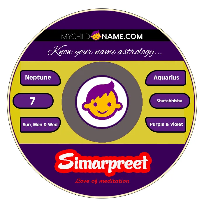 simarpreet name meaning