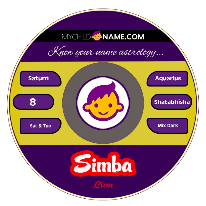 simba name meaning
