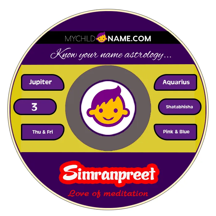 simranpreet name meaning