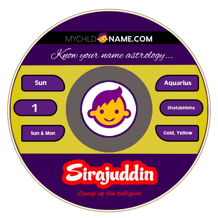 sirajuddin name meaning