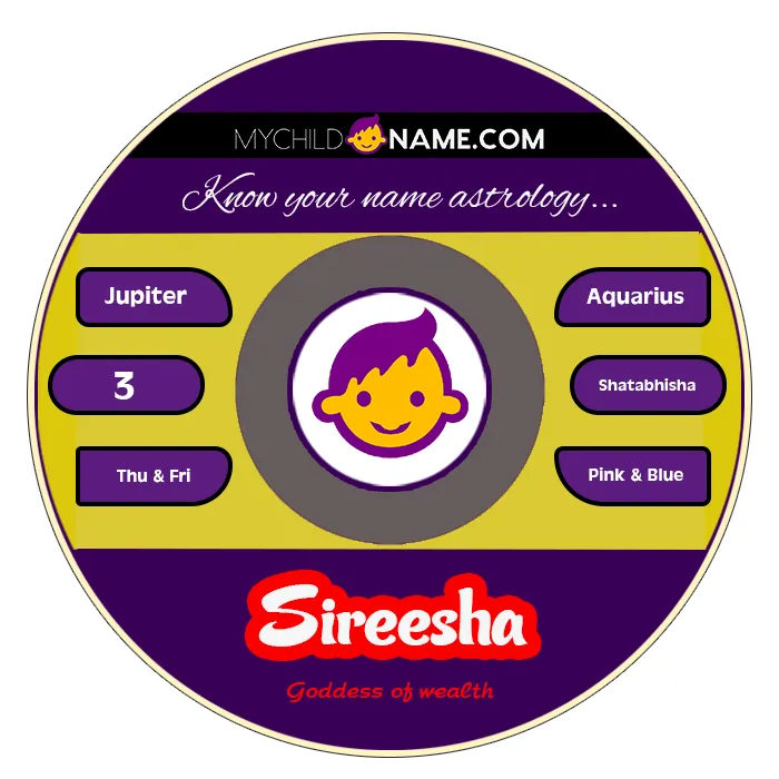 sireesha name meaning sireesha name meaning