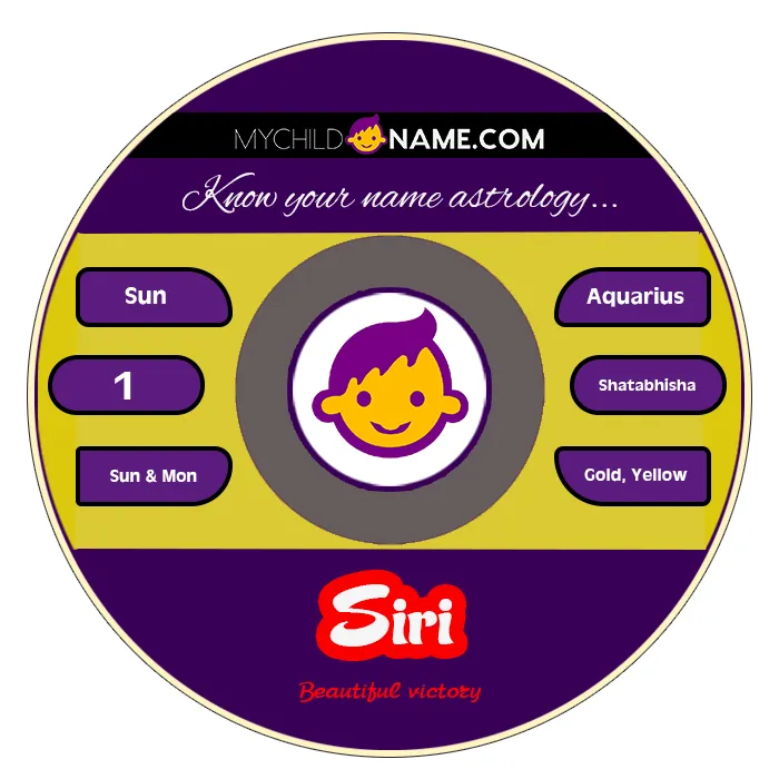 siri name meaning