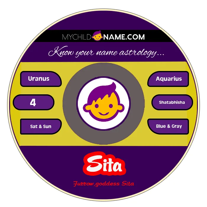 sita name meaning sita name meaning
