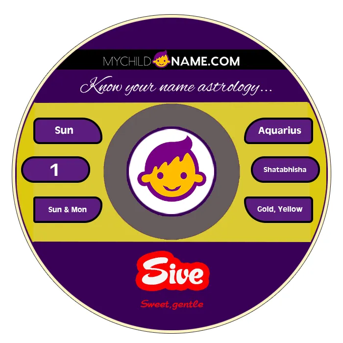 sive name meaning sive name meaning