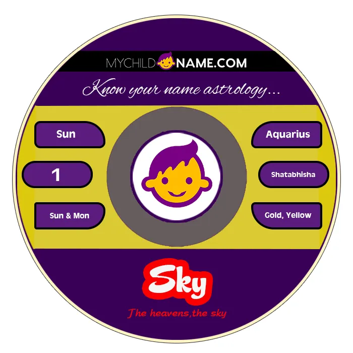 sky name meaning sky name meaning