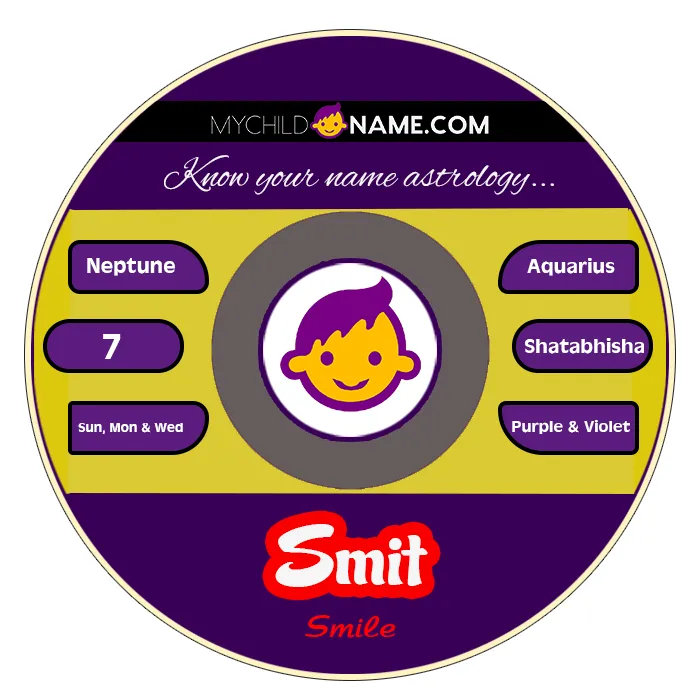 smit name meaning smit name meaning