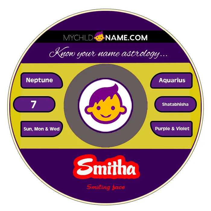 smitha name meaning smitha name meaning