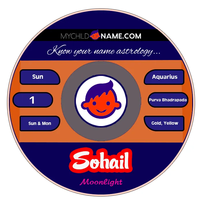 sohail name meaning