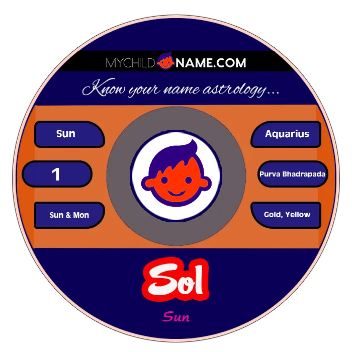 sol name meaning