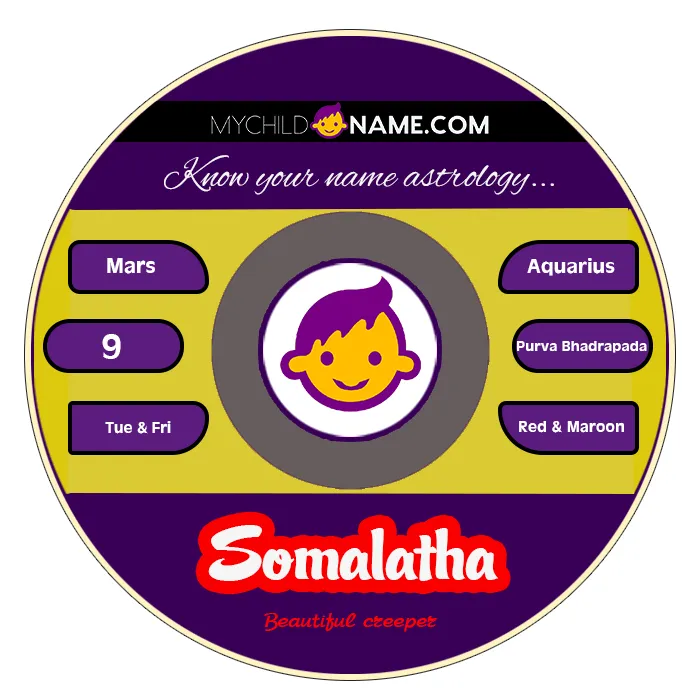 somalatha name meaning somalatha name meaning