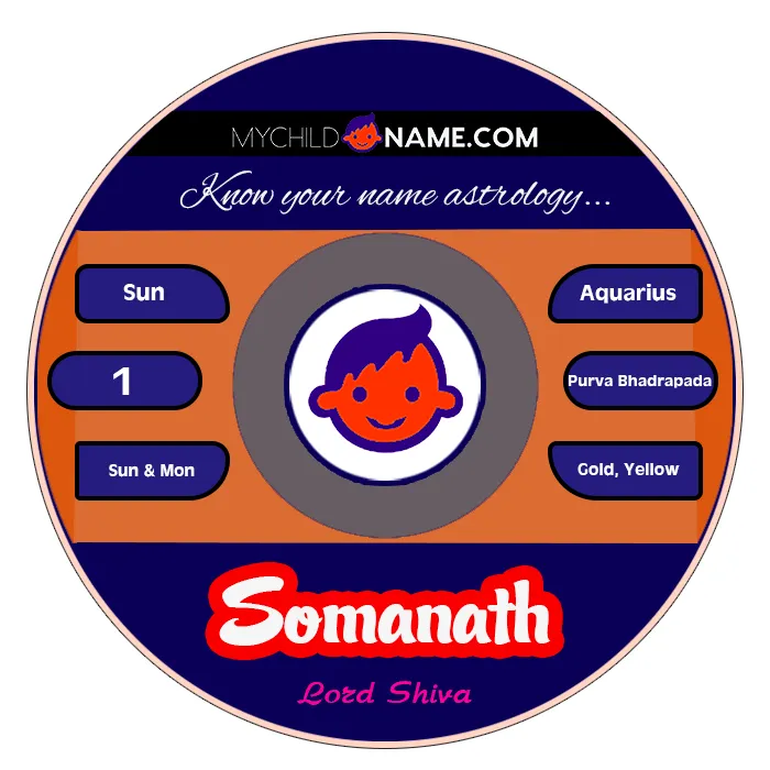 somanath name meaning somanath name meaning