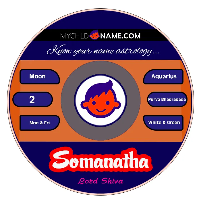 somanatha name meaning