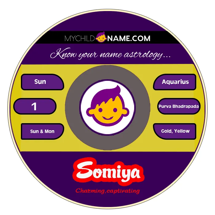 somiya name meaning somiya name meaning