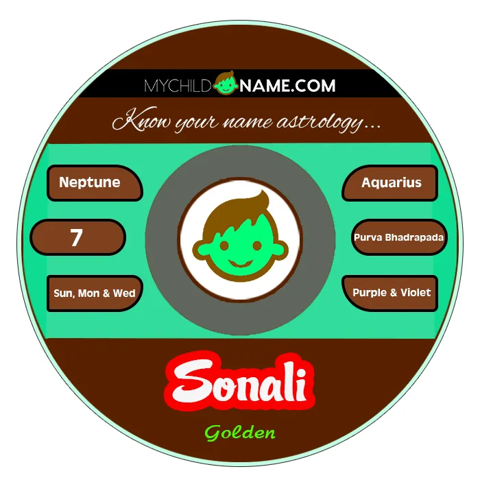 sonali name meaning sonali name meaning