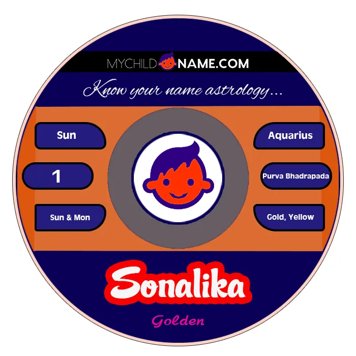sonalika name meaning sonalika name meaning