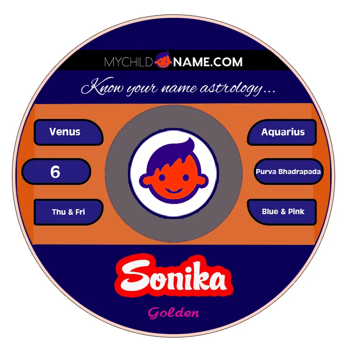 sonika name meaning sonika name meaning