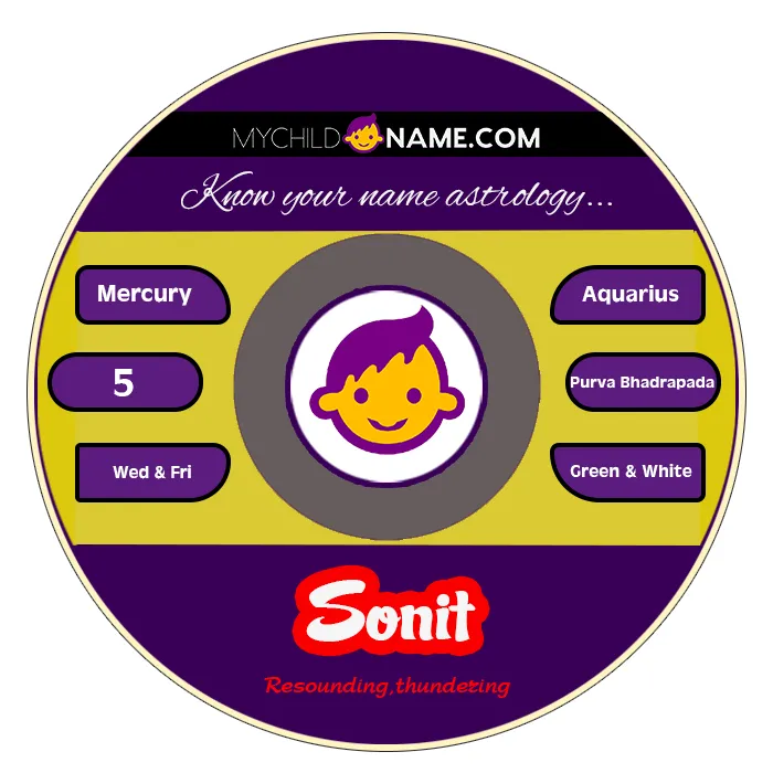 sonit name meaning