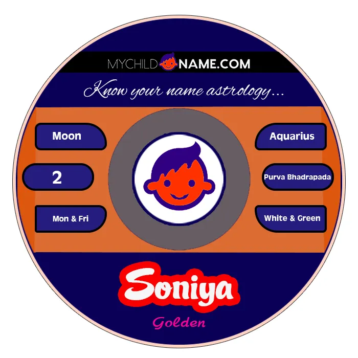 soniya name meaning soniya name meaning