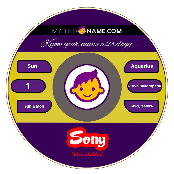 sony name meaning sony name meaning