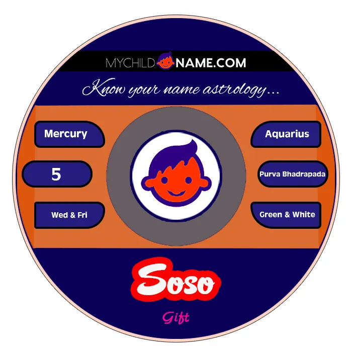 soso name meaning soso name meaning