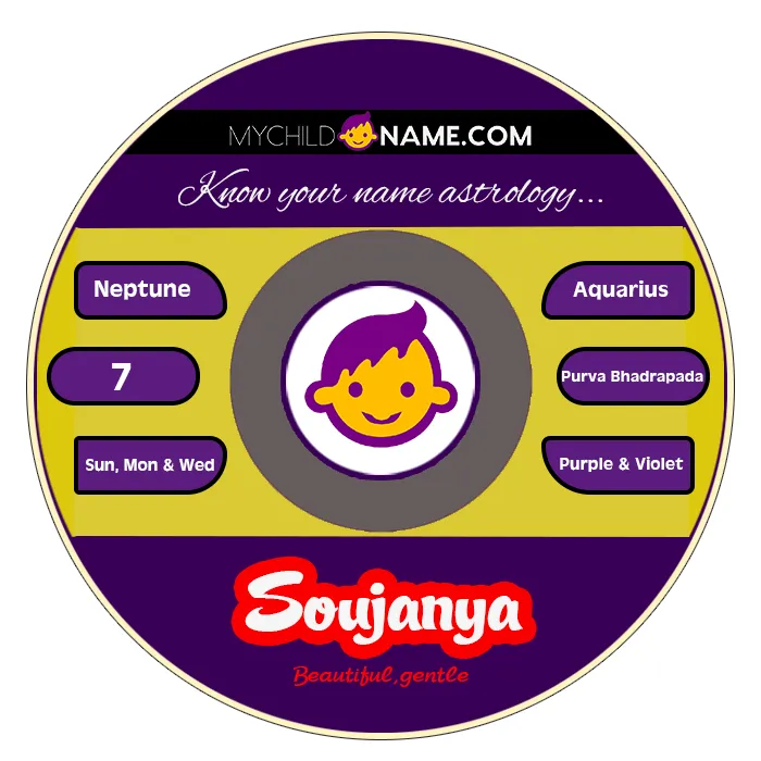 soujanya name meaning