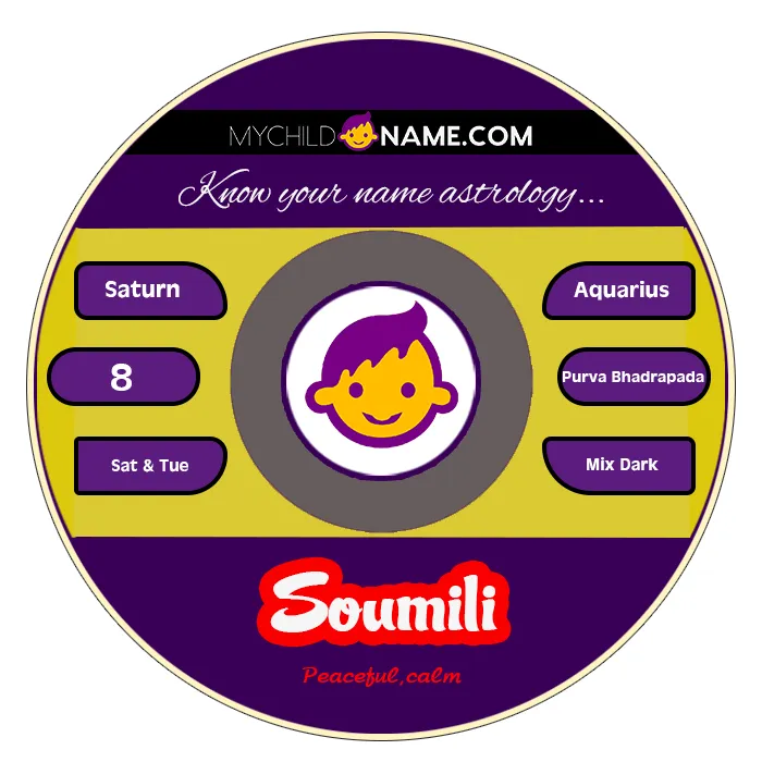 soumili name meaning