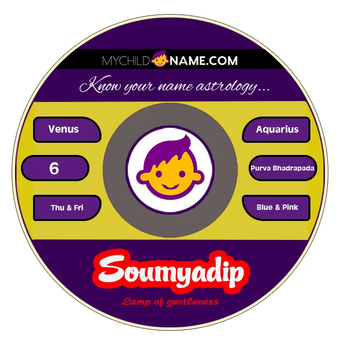 soumyadip name meaning soumyadip name meaning