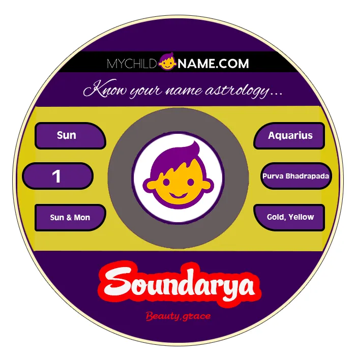 soundarya name meaning soundarya name meaning