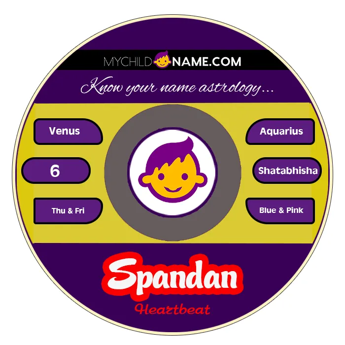 spandan name meaning spandan name meaning