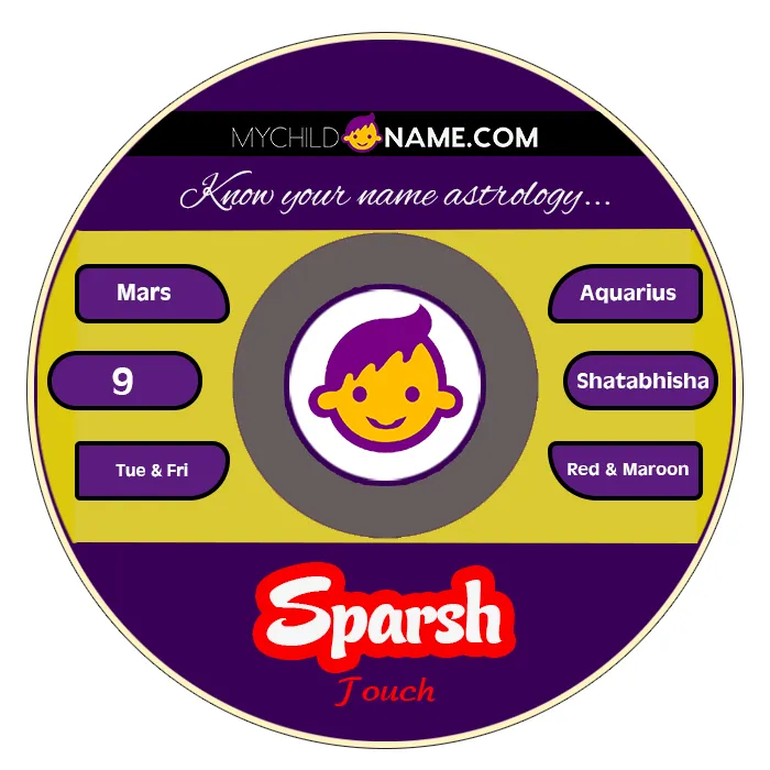 sparsh name meaning sparsh name meaning