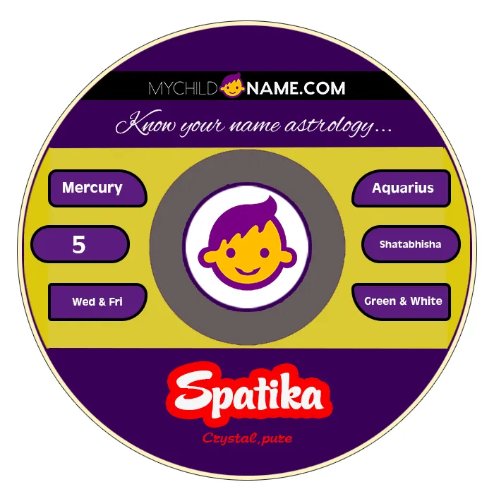 spatika name meaning
