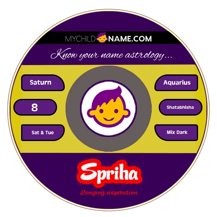 spriha name meaning spriha name meaning