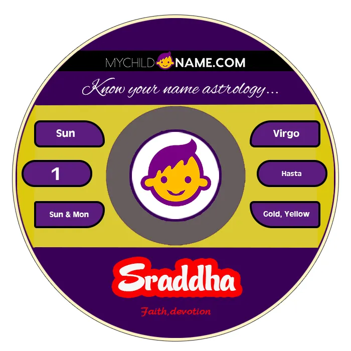 sraddha name meaning