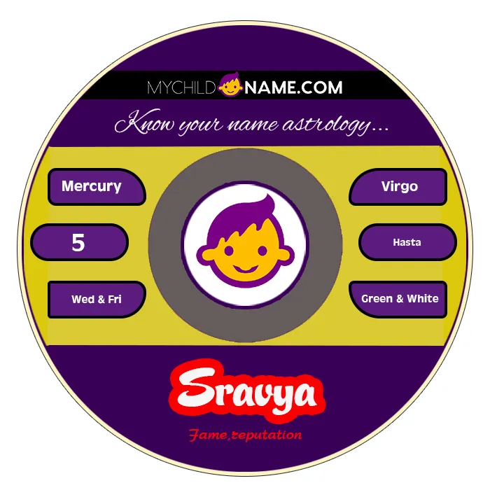 sravya name meaning sravya name meaning