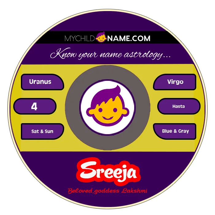 sreeja name meaning