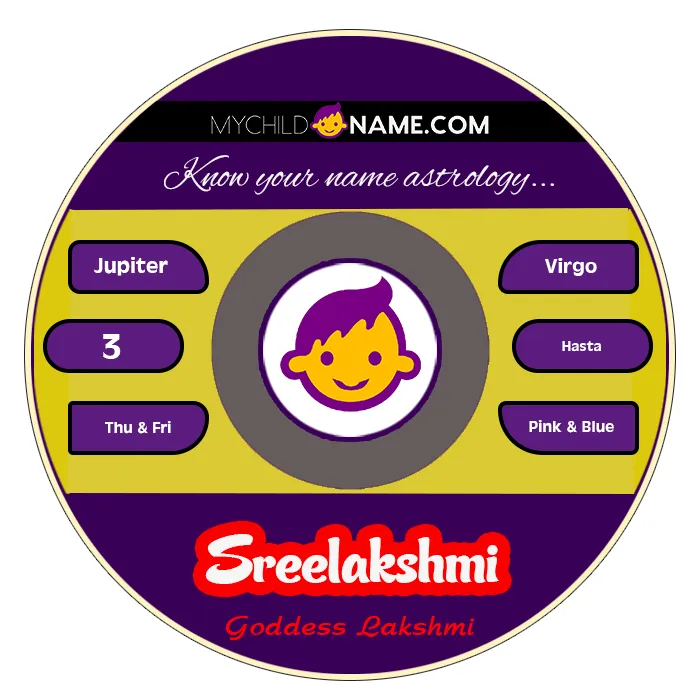 sreelakshmi name meaning sreelakshmi name meaning