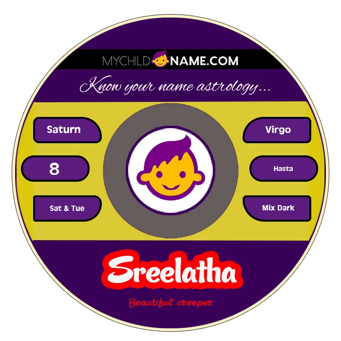 sreelatha name meaning sreelatha name meaning